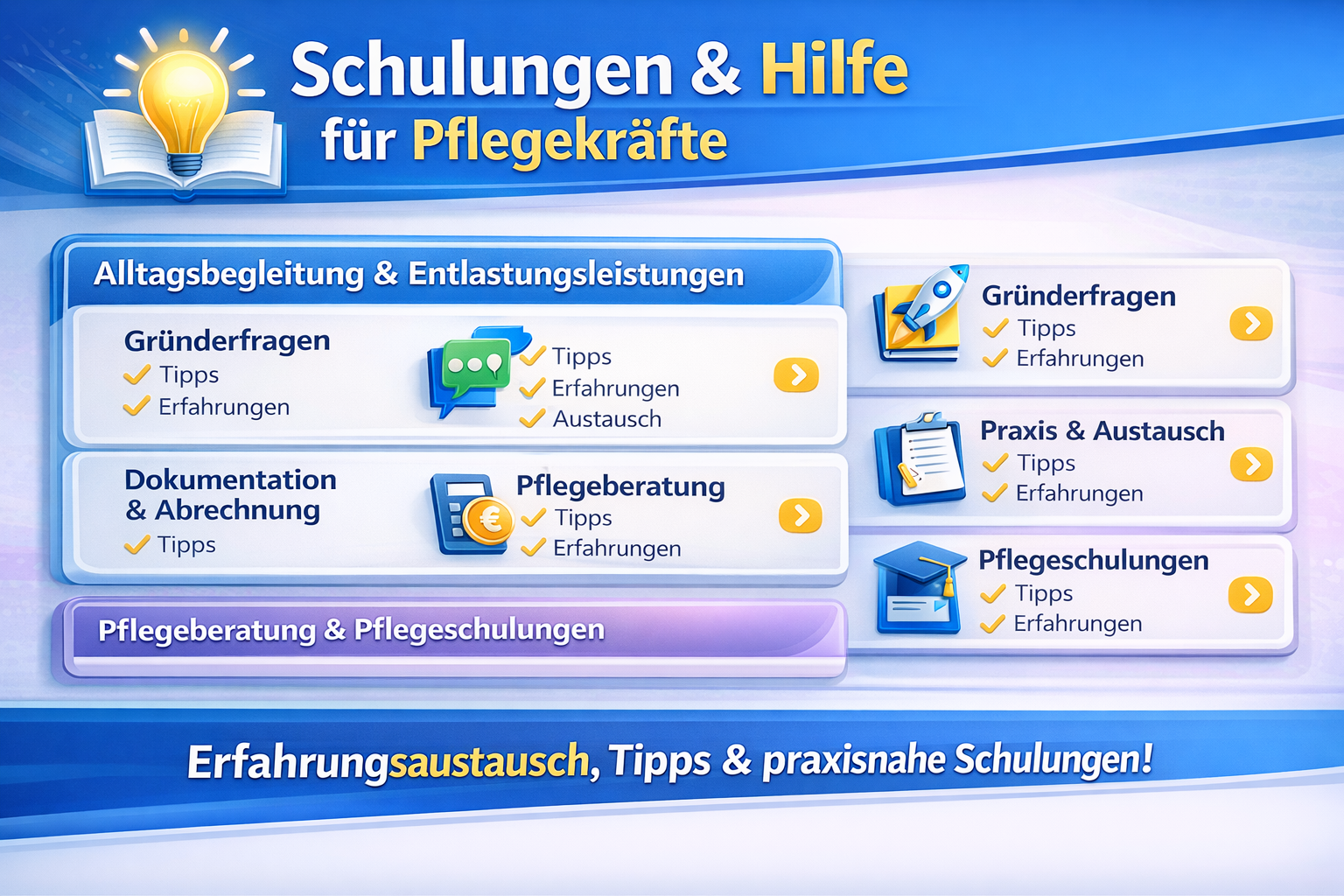 Forum für Alltagsbegleitung und Betreuungsdienste