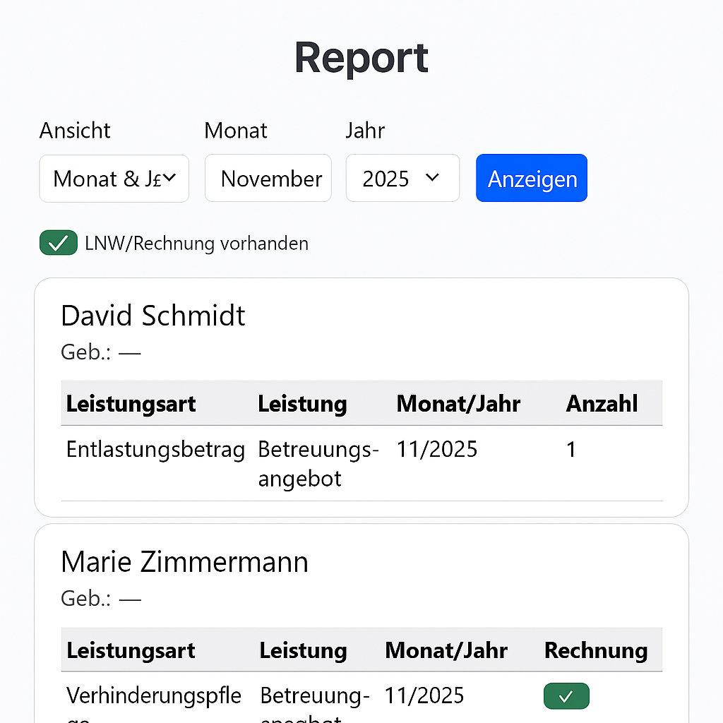 Report